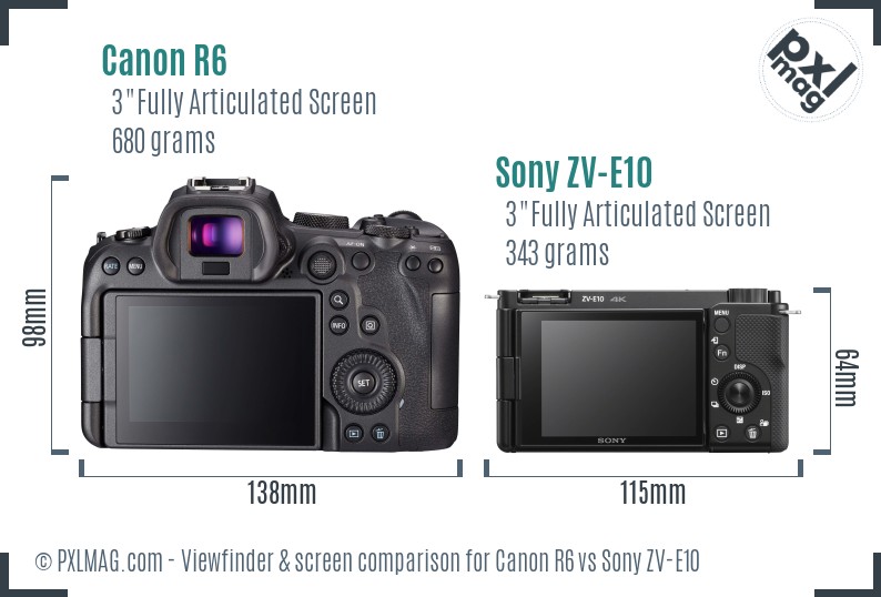 Canon R6 vs Sony ZV-E10 Screen and Viewfinder comparison