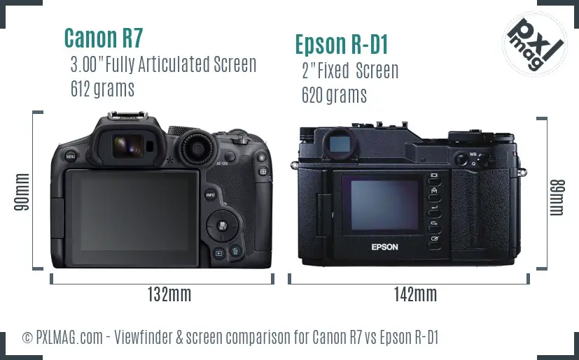 Canon R7 vs Epson R-D1 Screen and Viewfinder comparison