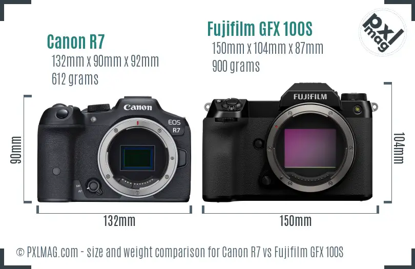 Canon R7 vs Fujifilm GFX 100S size comparison