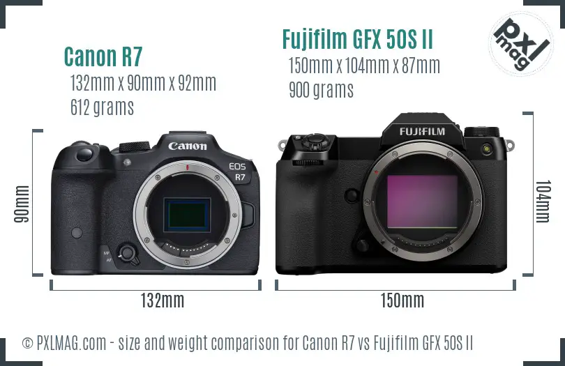 Canon R7 vs Fujifilm GFX 50S II size comparison Canon R7 vs Fujifilm GFX 50S II size comparison