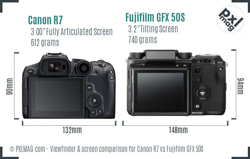 Canon R7 vs Fujifilm GFX 50S Screen and Viewfinder comparison