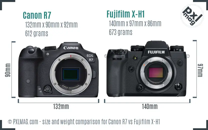 Canon R7 vs Fujifilm X-H1 In Depth Comparison - PXLMAG.com