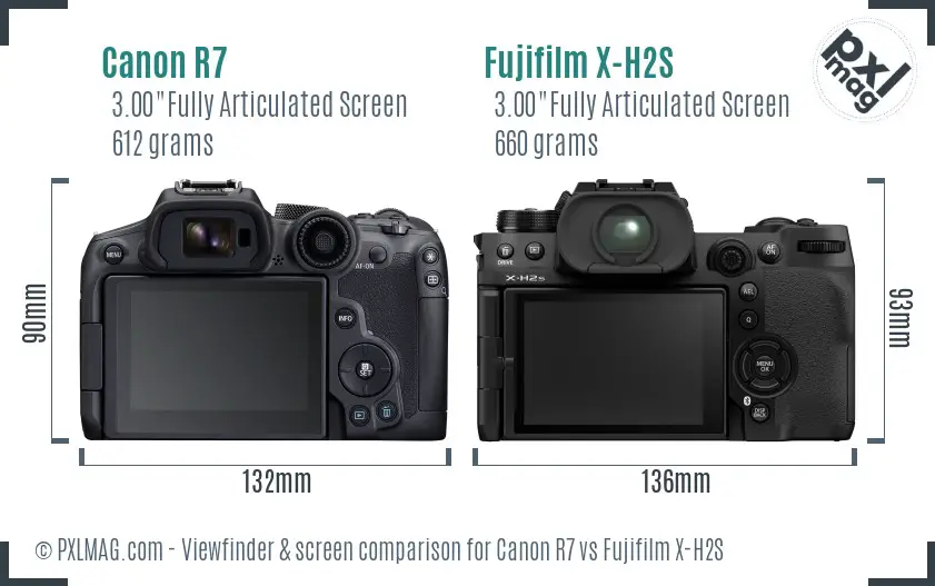 Canon R7 vs Fujifilm X-H2S Screen and Viewfinder comparison