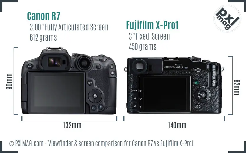 Canon R7 vs Fujifilm X-Pro1 Screen and Viewfinder comparison