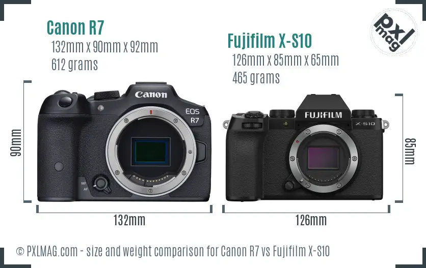 Canon R7 vs Fujifilm X-S10 size comparison