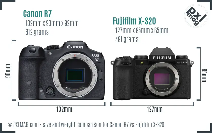 Canon R7 vs Fujifilm X-S20 size comparison Canon R7 vs Fujifilm X-S20 size comparison