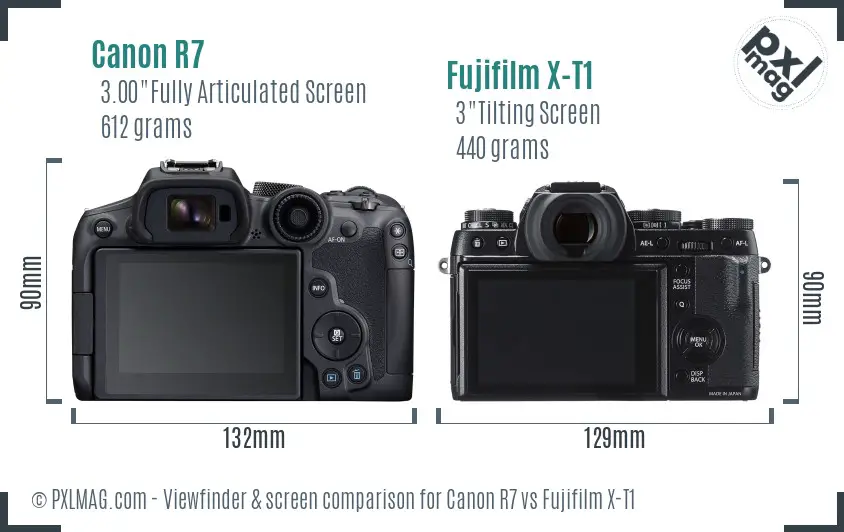 Canon R7 vs Fujifilm X-T1 Screen and Viewfinder comparison