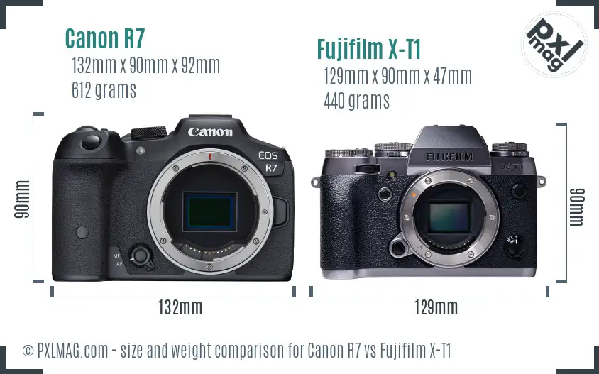 Canon R7 vs Fujifilm X-T1 size comparison