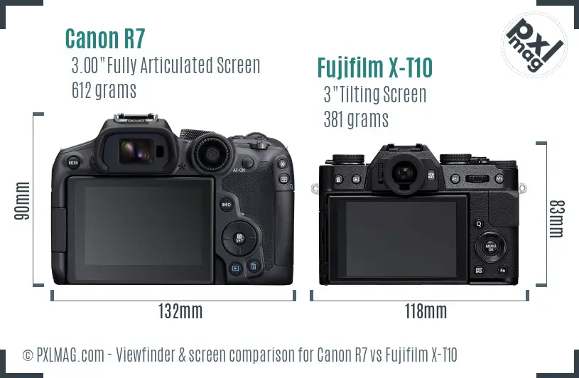 Canon R7 vs Fujifilm X-T10 Screen and Viewfinder comparison