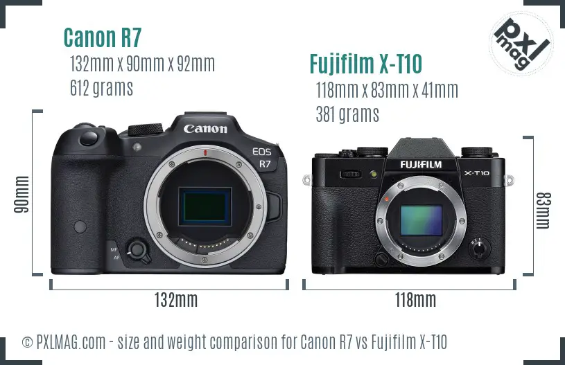 Canon R7 vs Fujifilm X-T10 size comparison