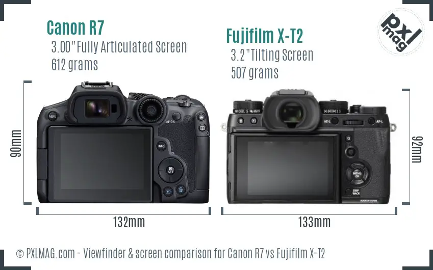 Canon R7 vs Fujifilm X-T2 Screen and Viewfinder comparison