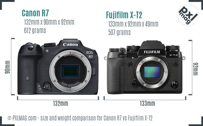 Canon R7 vs Fujifilm X-T2 size comparison