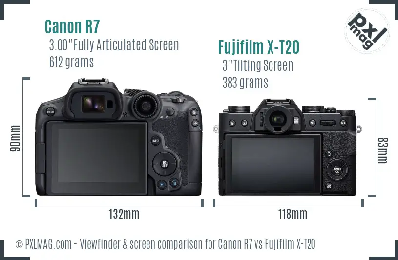 Canon R7 vs Fujifilm X-T20 Screen and Viewfinder comparison Canon R7 vs Fujifilm X-T20 Screen and Viewfinder comparison