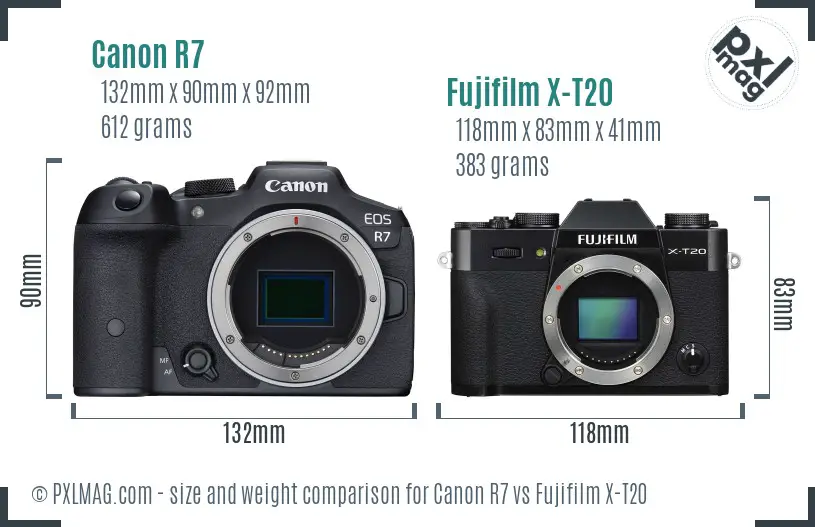 Canon R7 vs Fujifilm X-T20 size comparison Canon R7 vs Fujifilm X-T20 size comparison