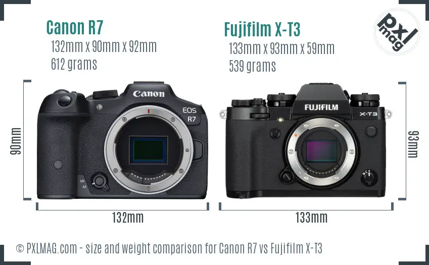 Canon R7 vs Fujifilm X-T3 size comparison