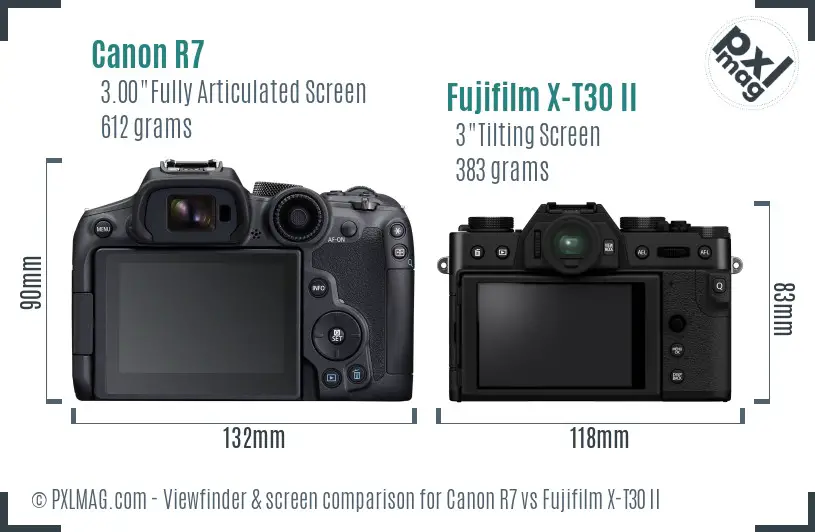 Canon R7 vs Fujifilm X-T30 II Screen and Viewfinder comparison