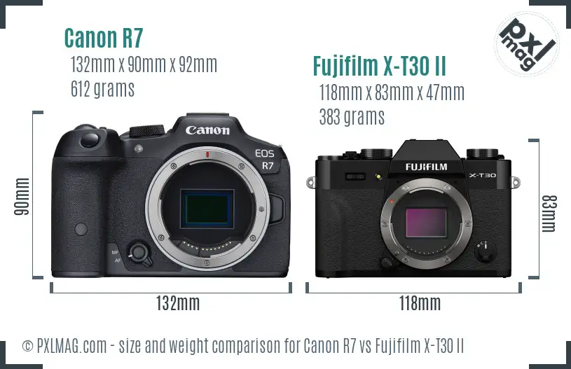 Canon R7 vs Fujifilm X-T30 II size comparison