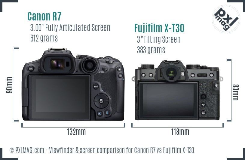 Canon R7 vs Fujifilm X-T30 Screen and Viewfinder comparison
