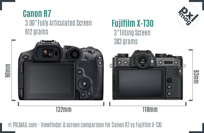 Canon R7 vs Fujifilm X-T30 Screen and Viewfinder comparison