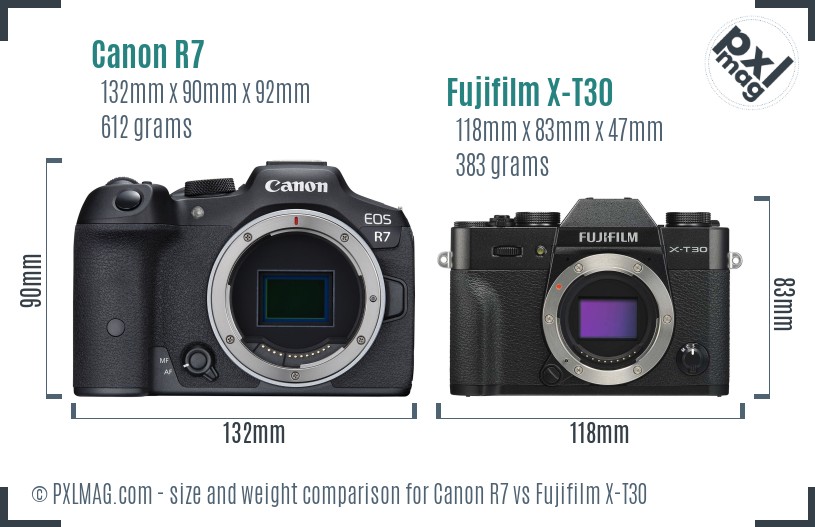 Canon R7 vs Fujifilm X-T30 size comparison