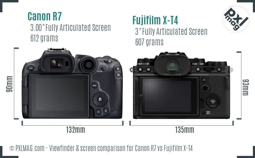 Canon R7 vs Fujifilm X-T4 Screen and Viewfinder comparison