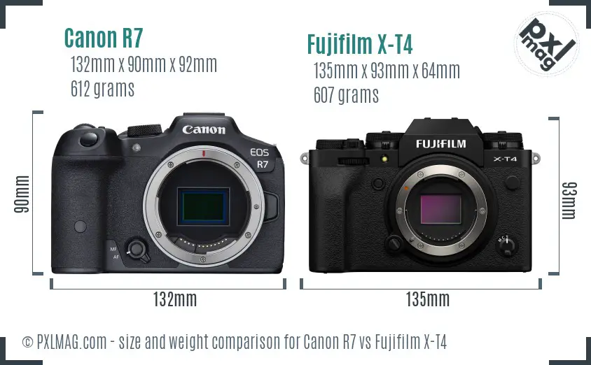 Canon R7 vs Fujifilm X-T4 size comparison
