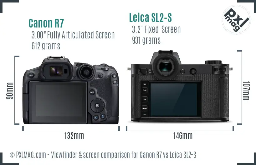 Canon R7 vs Leica SL2-S Screen and Viewfinder comparison