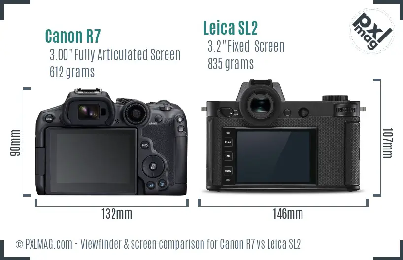 Canon R7 vs Leica SL2 Screen and Viewfinder comparison