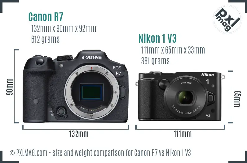 Canon R7 vs Nikon 1 V3 size comparison