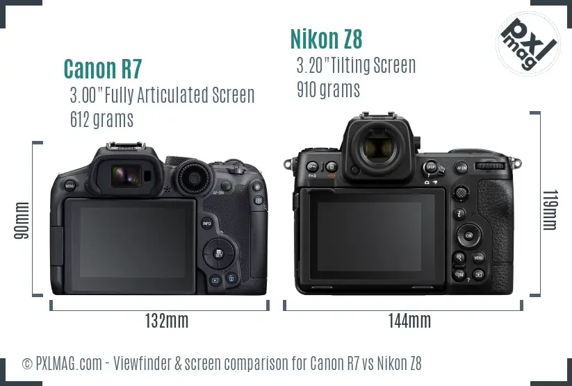 Canon R7 vs Nikon Z8 In Depth Comparison - PXLMAG.com