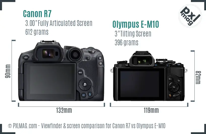 Canon R7 vs Olympus E-M10 Screen and Viewfinder comparison