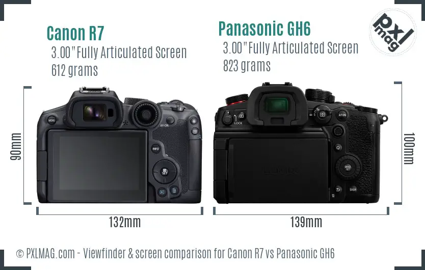 Canon R7 vs Panasonic GH6 Screen and Viewfinder comparison