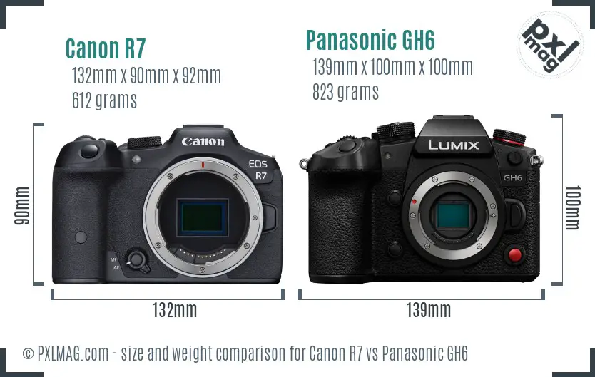 Canon R7 vs Panasonic GH6 size comparison