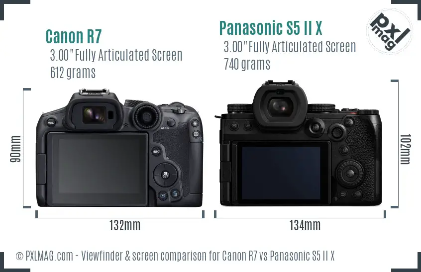 Canon R7 vs Panasonic S5 II X Screen and Viewfinder comparison
