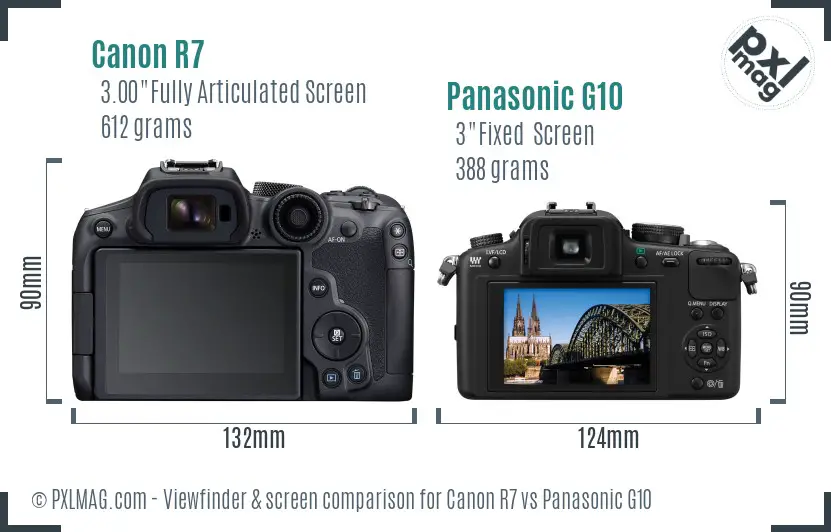 Canon R7 vs Panasonic G10 Screen and Viewfinder comparison