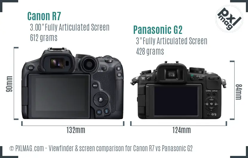 Canon R7 vs Panasonic G2 Screen and Viewfinder comparison