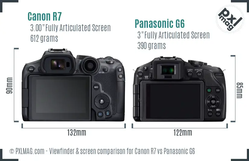 Canon R7 vs Panasonic G6 Screen and Viewfinder comparison