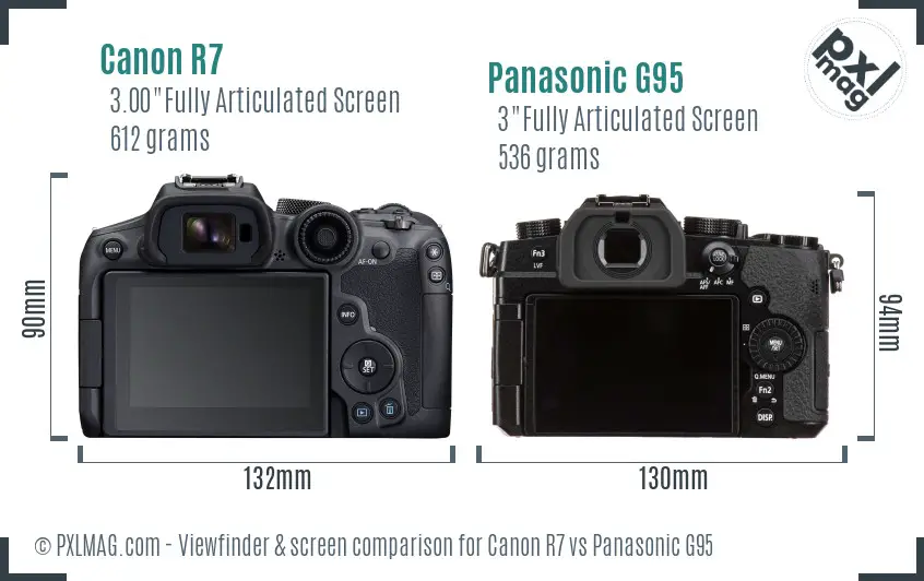 Canon R7 vs Panasonic G95 Screen and Viewfinder comparison
