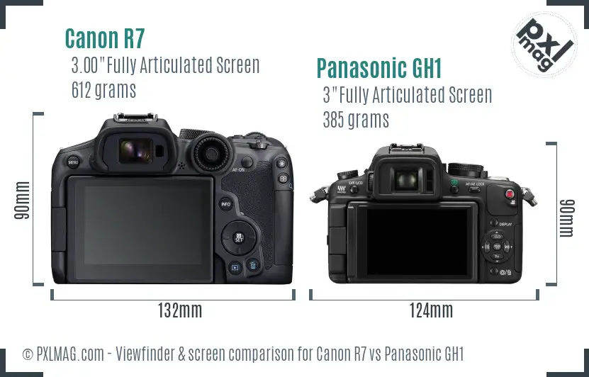 Canon R7 vs Panasonic GH1 Screen and Viewfinder comparison