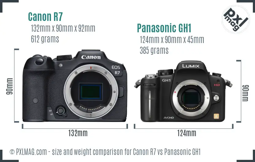Canon R7 vs Panasonic GH1 size comparison