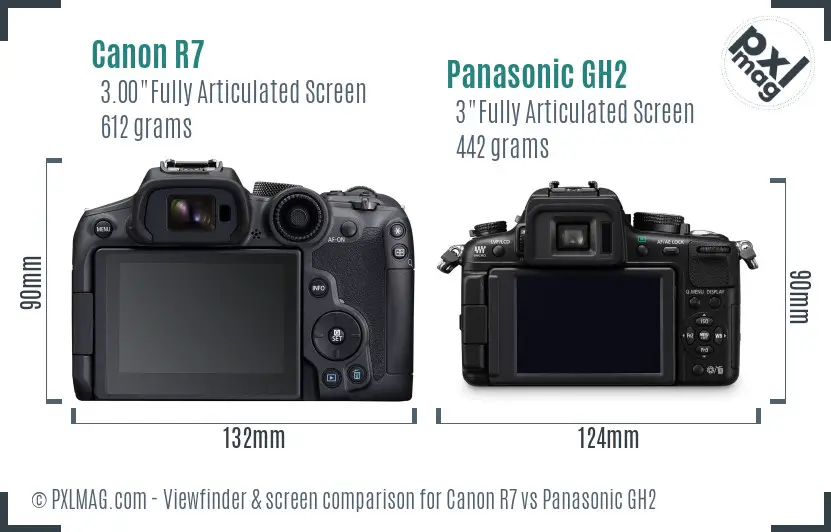 Canon R7 vs Panasonic GH2 Screen and Viewfinder comparison