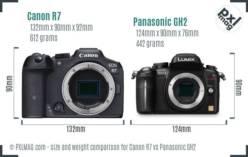 Canon R7 vs Panasonic GH2 size comparison