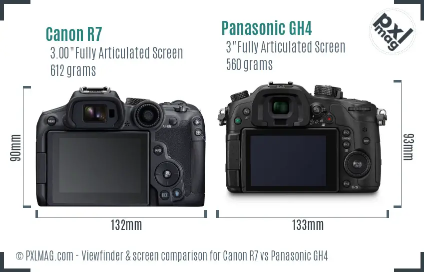 Canon R7 vs Panasonic GH4 Screen and Viewfinder comparison