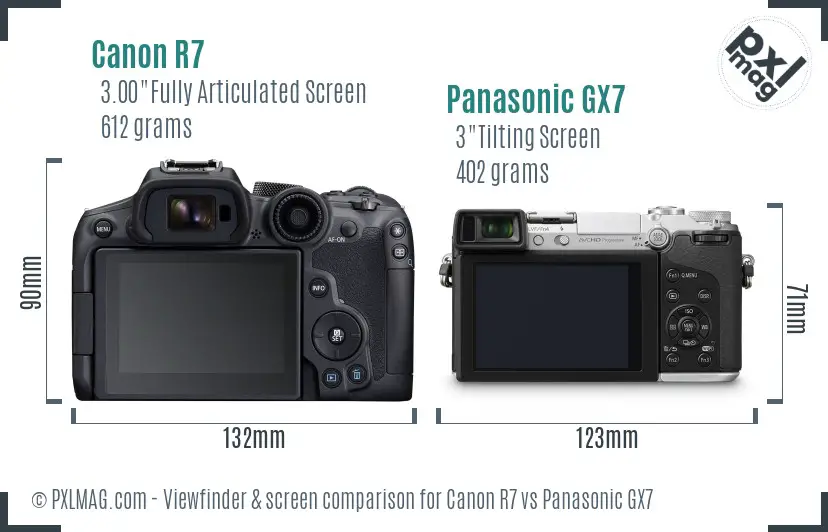Canon R7 vs Panasonic GX7 Screen and Viewfinder comparison