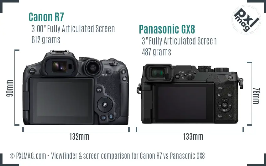 Canon R7 vs Panasonic GX8 Screen and Viewfinder comparison