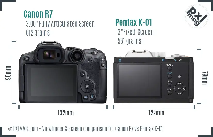 Canon R7 vs Pentax K-01 Screen and Viewfinder comparison