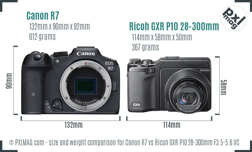 Canon R7 vs Ricoh GXR P10 28-300mm F3.5-5.6 VC size comparison