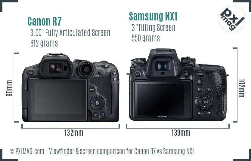 Canon R7 vs Samsung NX1 Screen and Viewfinder comparison