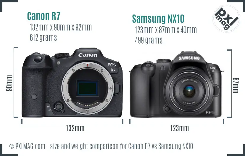 Canon R7 vs Samsung NX10 size comparison