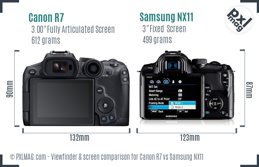 Canon R7 vs Samsung NX11 Screen and Viewfinder comparison